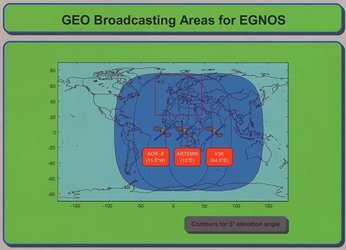 EGNOS navigation system for GNSS