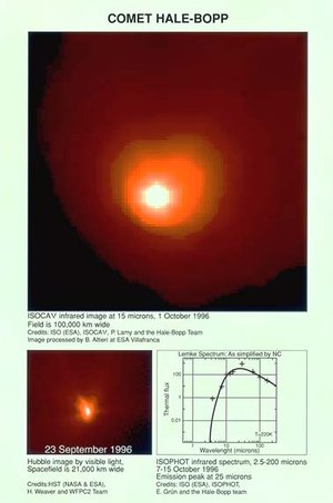 ISO views Comet Hale-Bopp