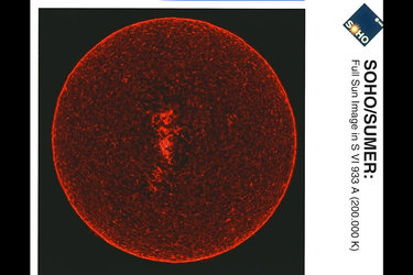 The Sun's transition region observed by Soho