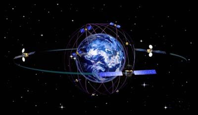 Sistema di navigazione Galileo
