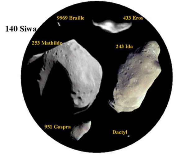 Comparative sizes of asteroids (courtesy Observatoire de Paris)