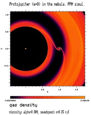 Het onstaan van een reuzenplaneet als Jupiter