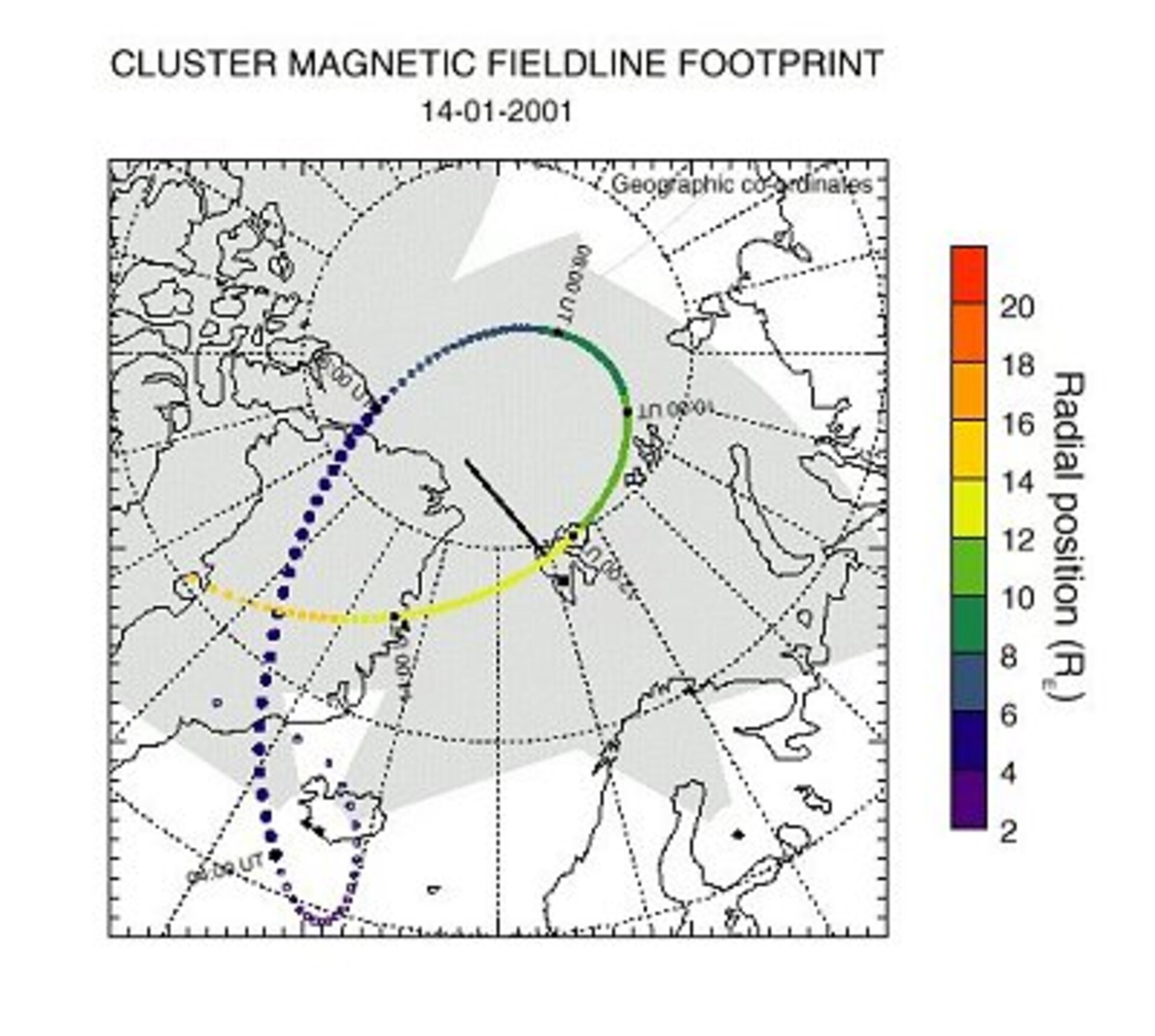 Map of radar footprints and Cluster ground track (Courtesy Mike Lockwood)