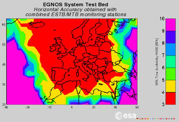 ESTB coverage