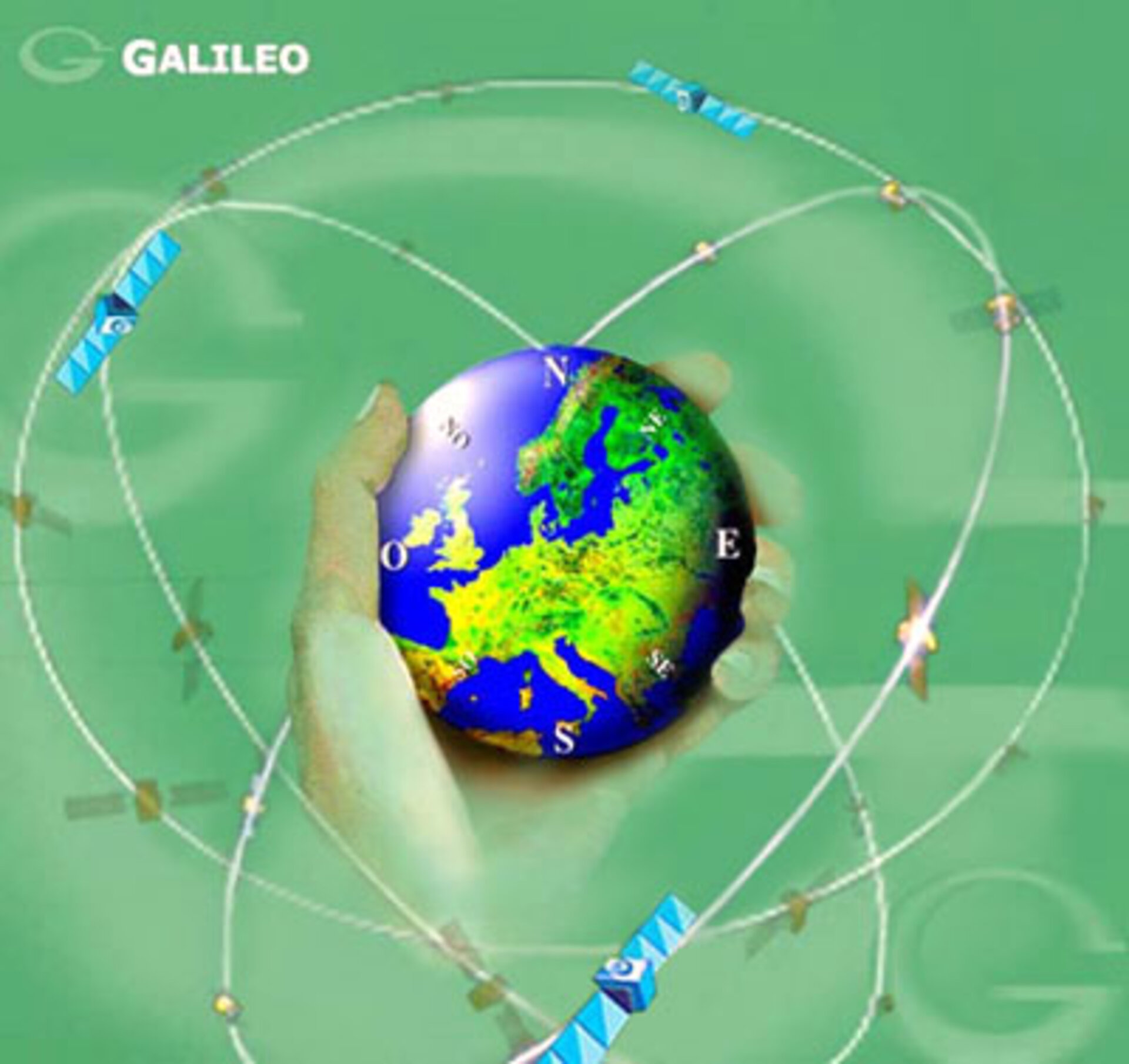 Galileo: Europa's globales Satellitennavigationssystem