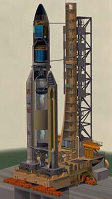 Ariane 5 laukaisualustalla.