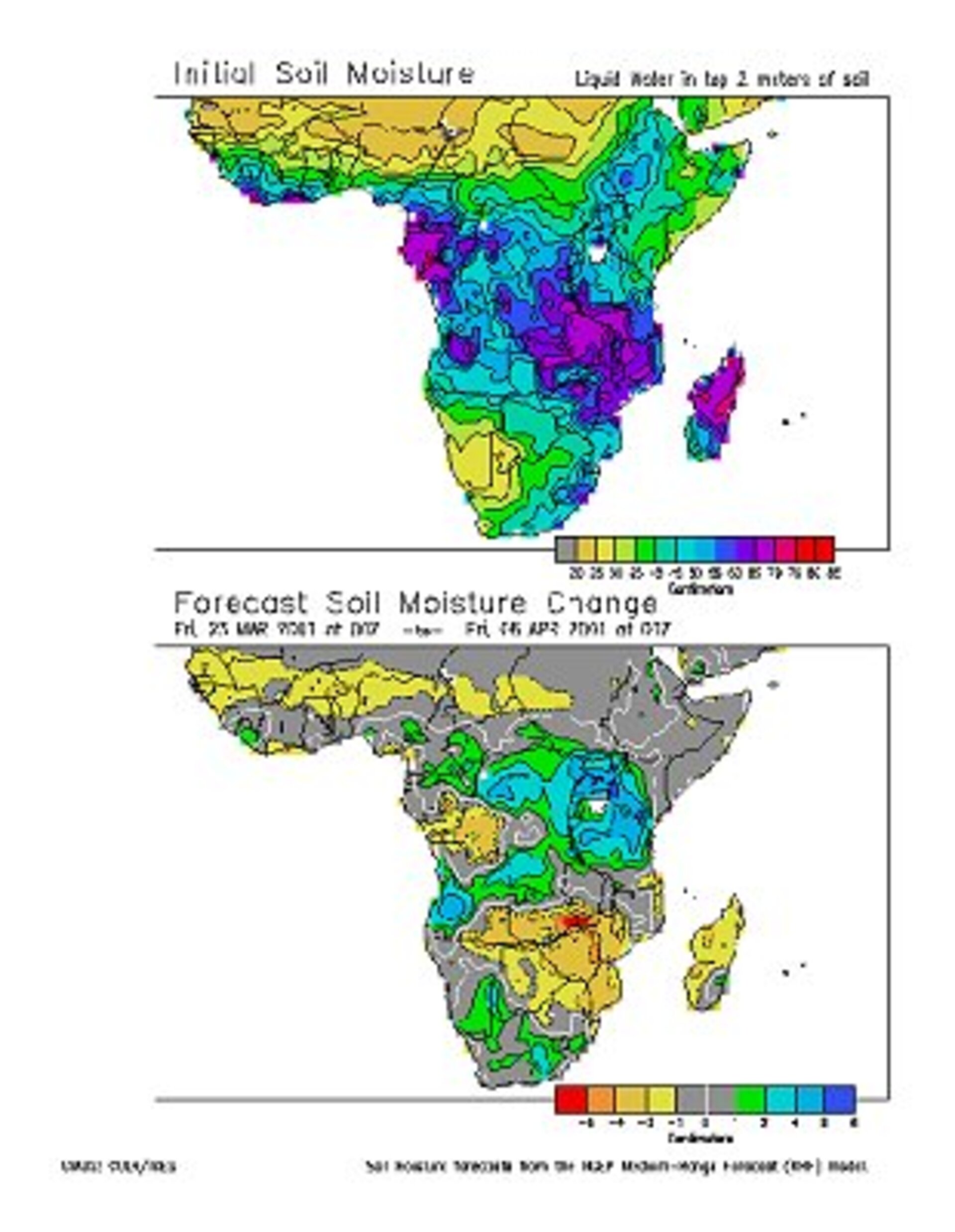 Forecast of soil moisture change