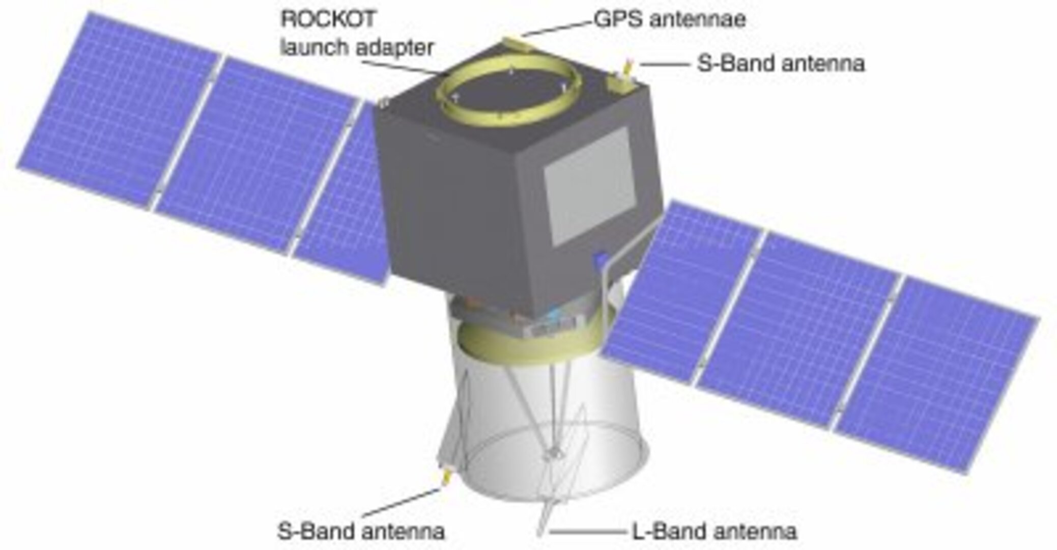 The ADM-Aeolus satellite