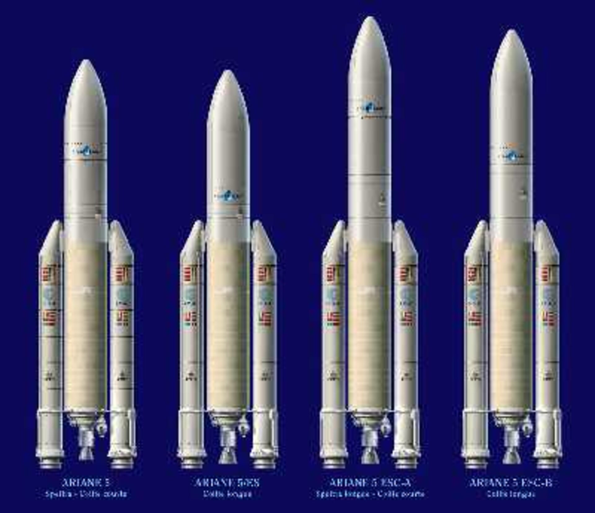 Ariane 5 development