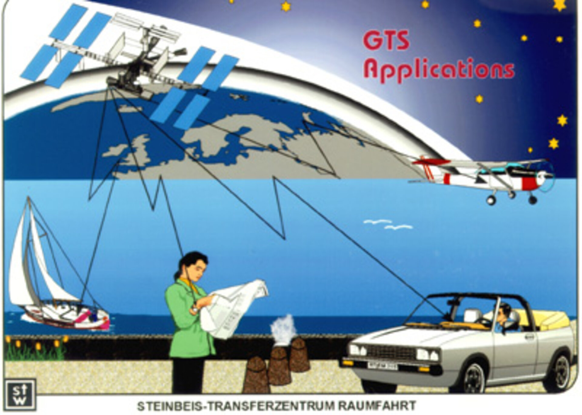 Das GTS-System bietet viele Möglichkeiten der Anwendung