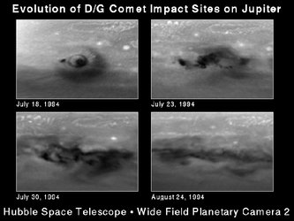 Evolution of D/G Impact Sites on Jupiter