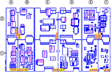 Internal layout of payload module