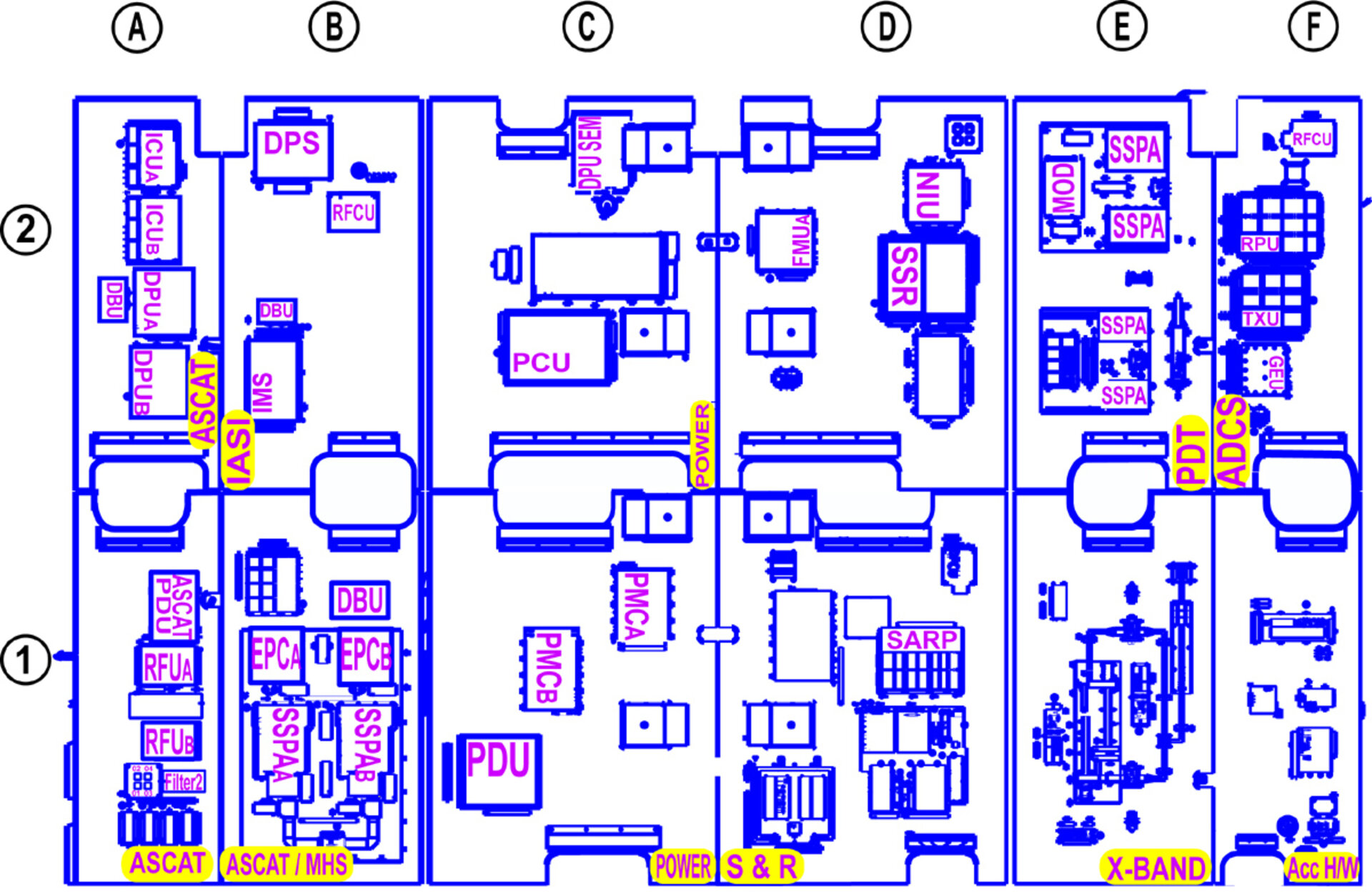 Internal layout of payload module