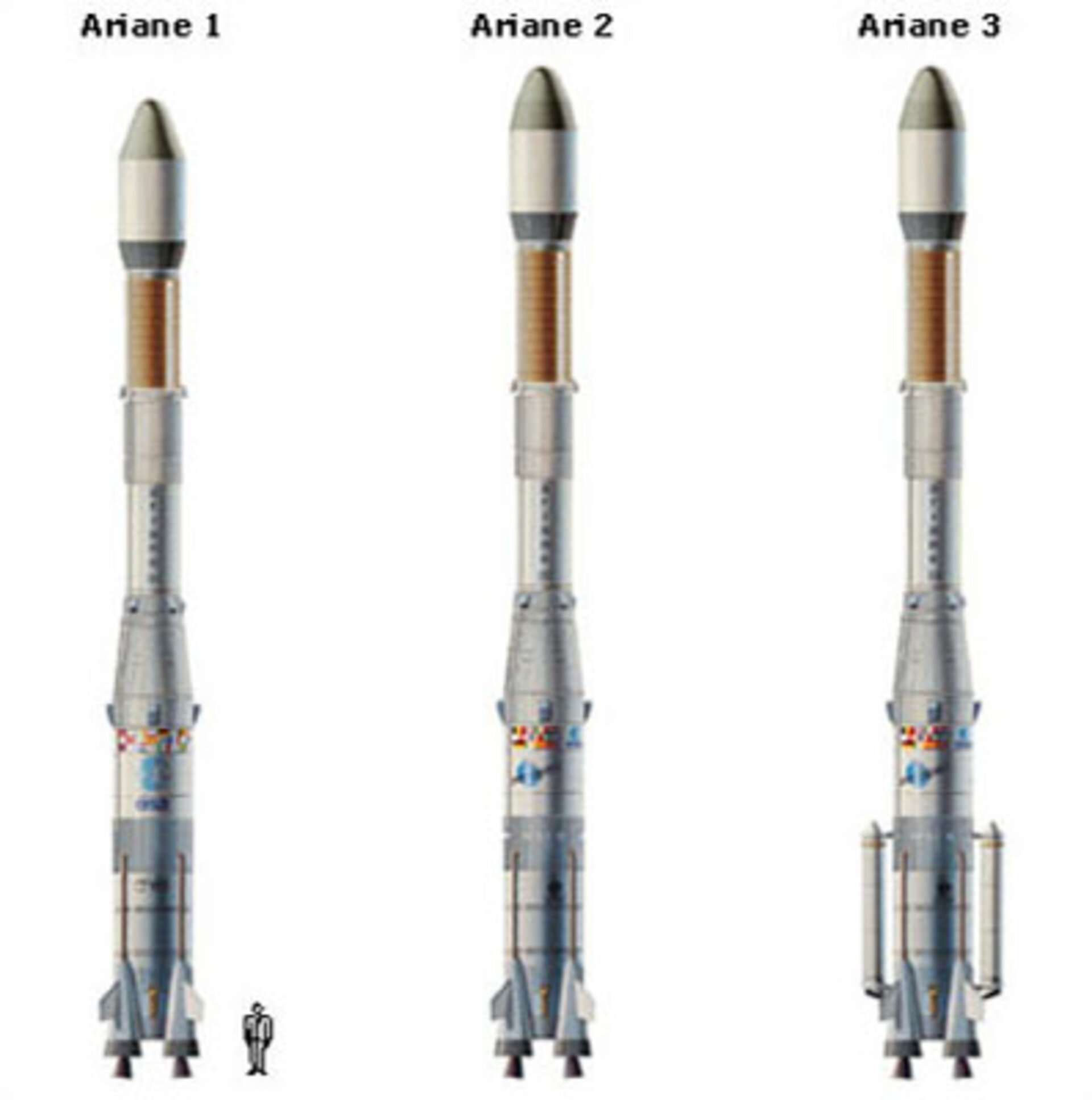 The first Ariane launchers