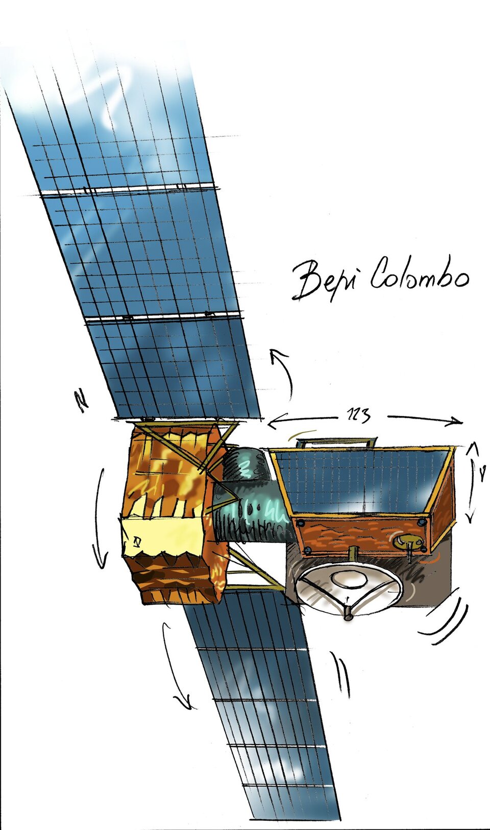 Bepicolombo