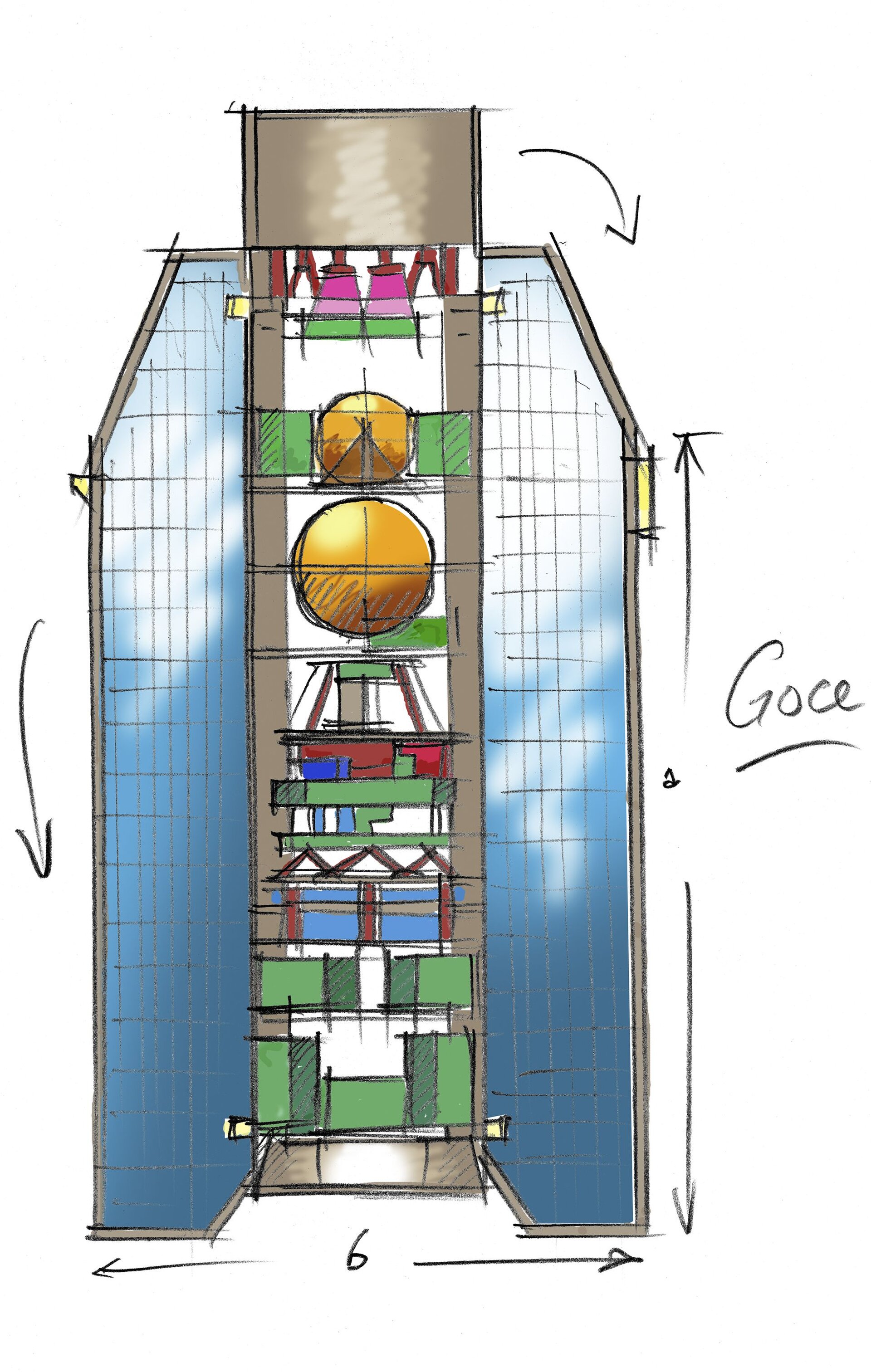 GOCE line drawing