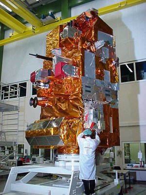 Instruments mounted on Payload Module