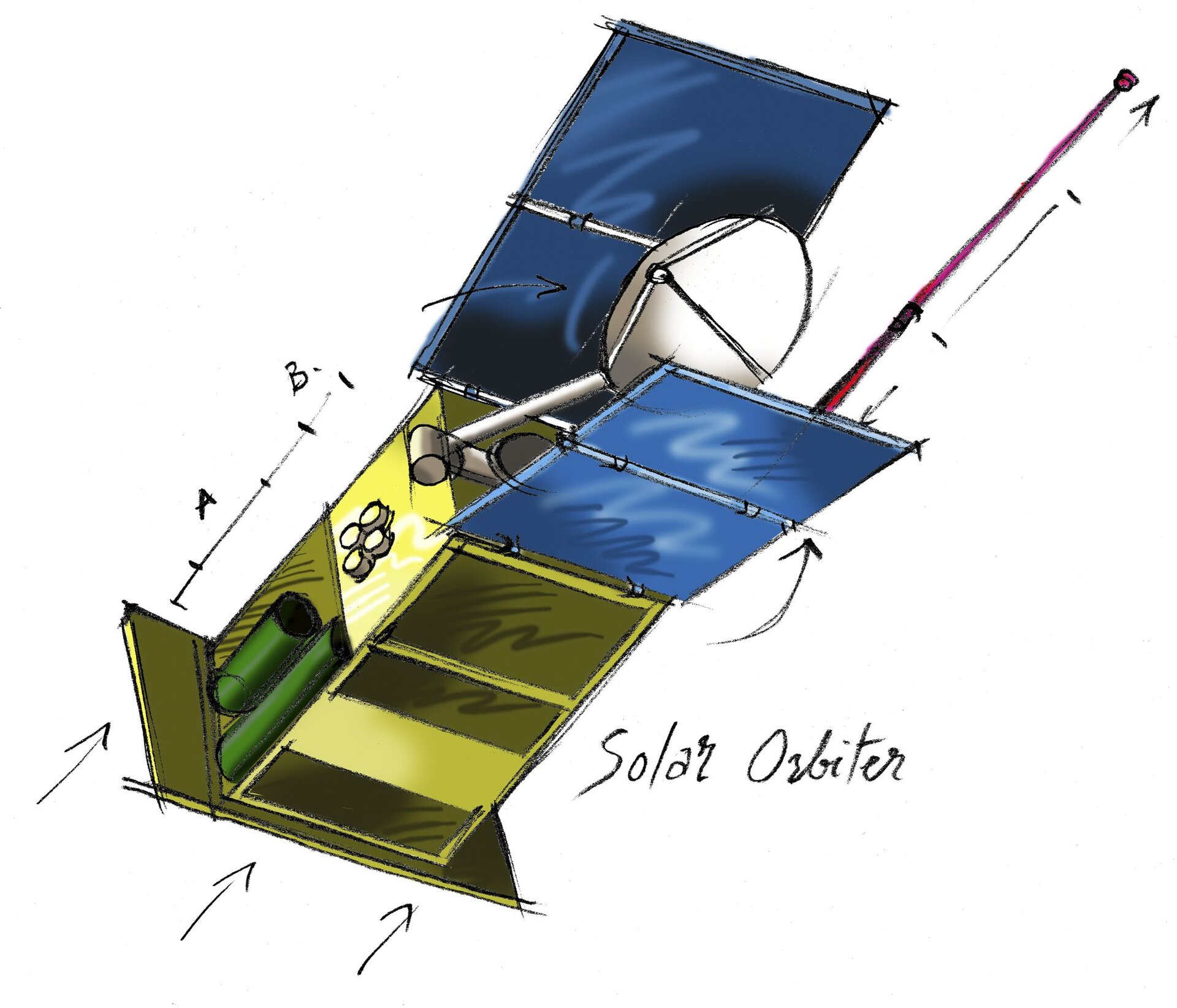Solar Orbiter artist view