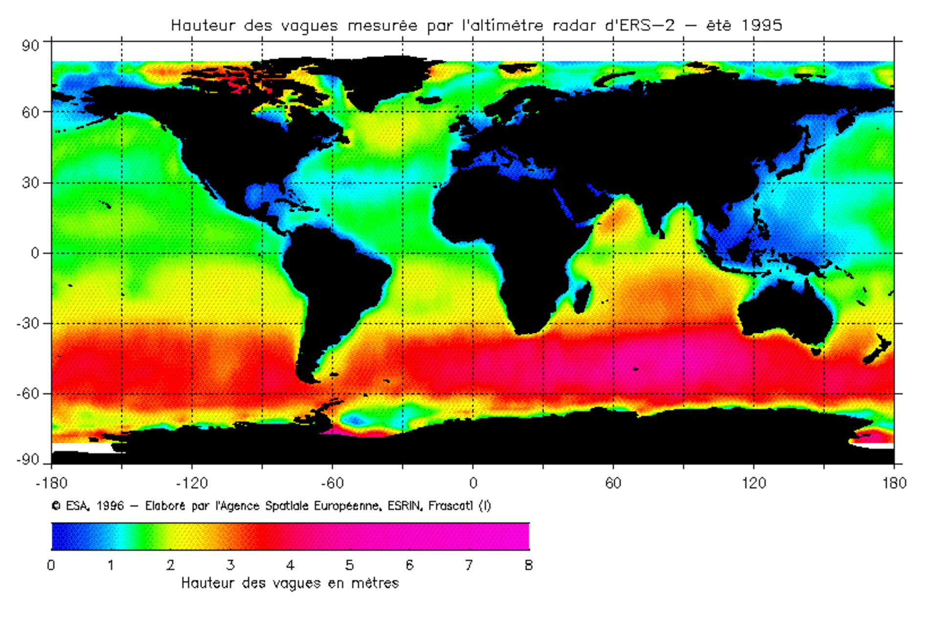 Significant Wave Height Measured by the ERS Radar Altimeter