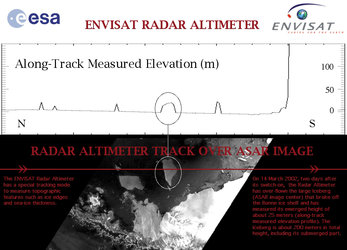 Antarctic Peninsula - Radar Altimeter - 14 March 2002