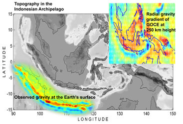Surface gravity data, GOCE satellite gravity gradients and digital topography