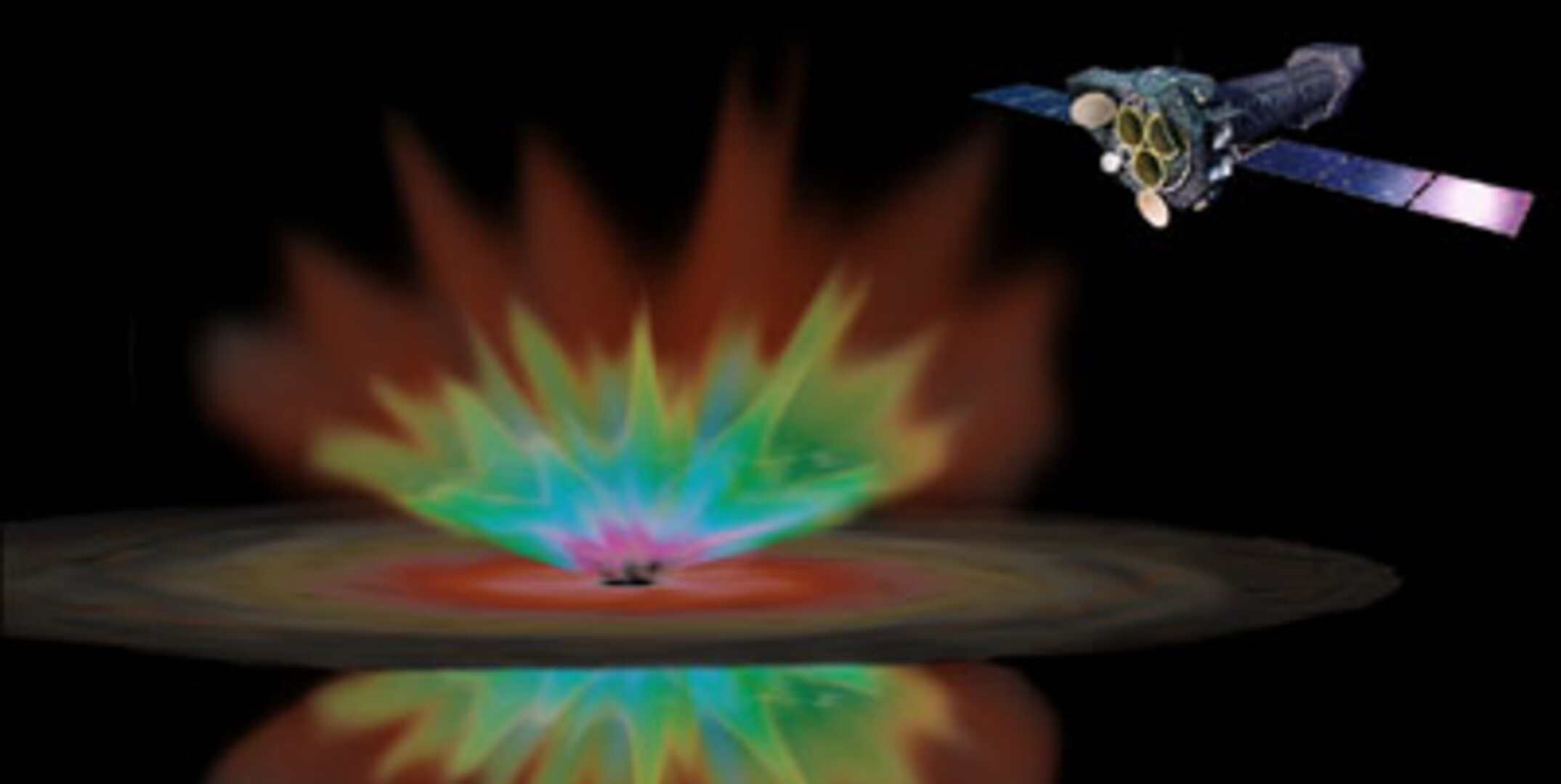 Artist's impression of the new 'unified model' for the different kinds of quasar activity