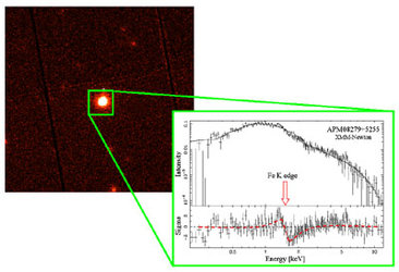 Spectrum of the quasar APM 08279+5255, showing iron-cloud traces