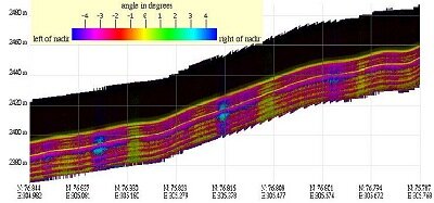 D2P radar altimeter profile showing the penetration into the cold Greenland ice