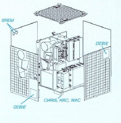 Opengewerkte tekening van Proba