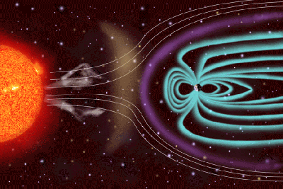 Das Erdmagnetfeld schützt unseren Heimatplaneten