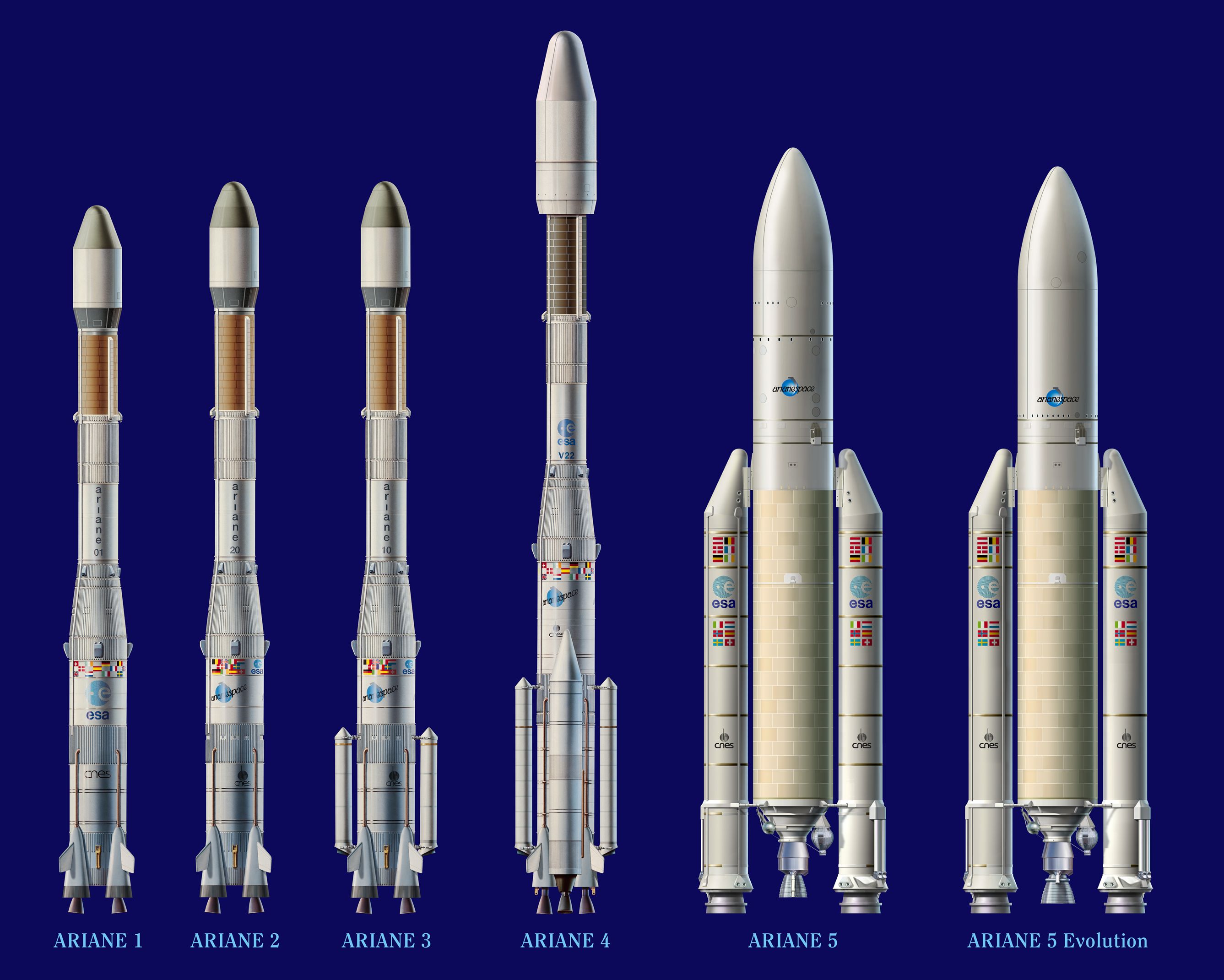 The_Ariane_launcher_family_artist_s_view