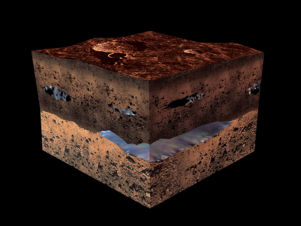 Grafische Darstellung von Wasser unter der Marsoberfläche