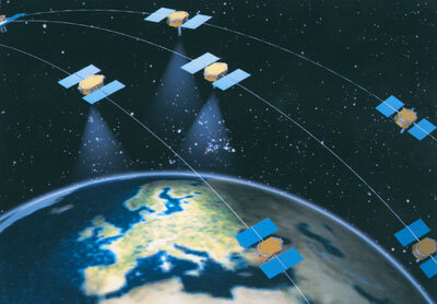 Het Europees satellietnavigatiesysteem Galileo