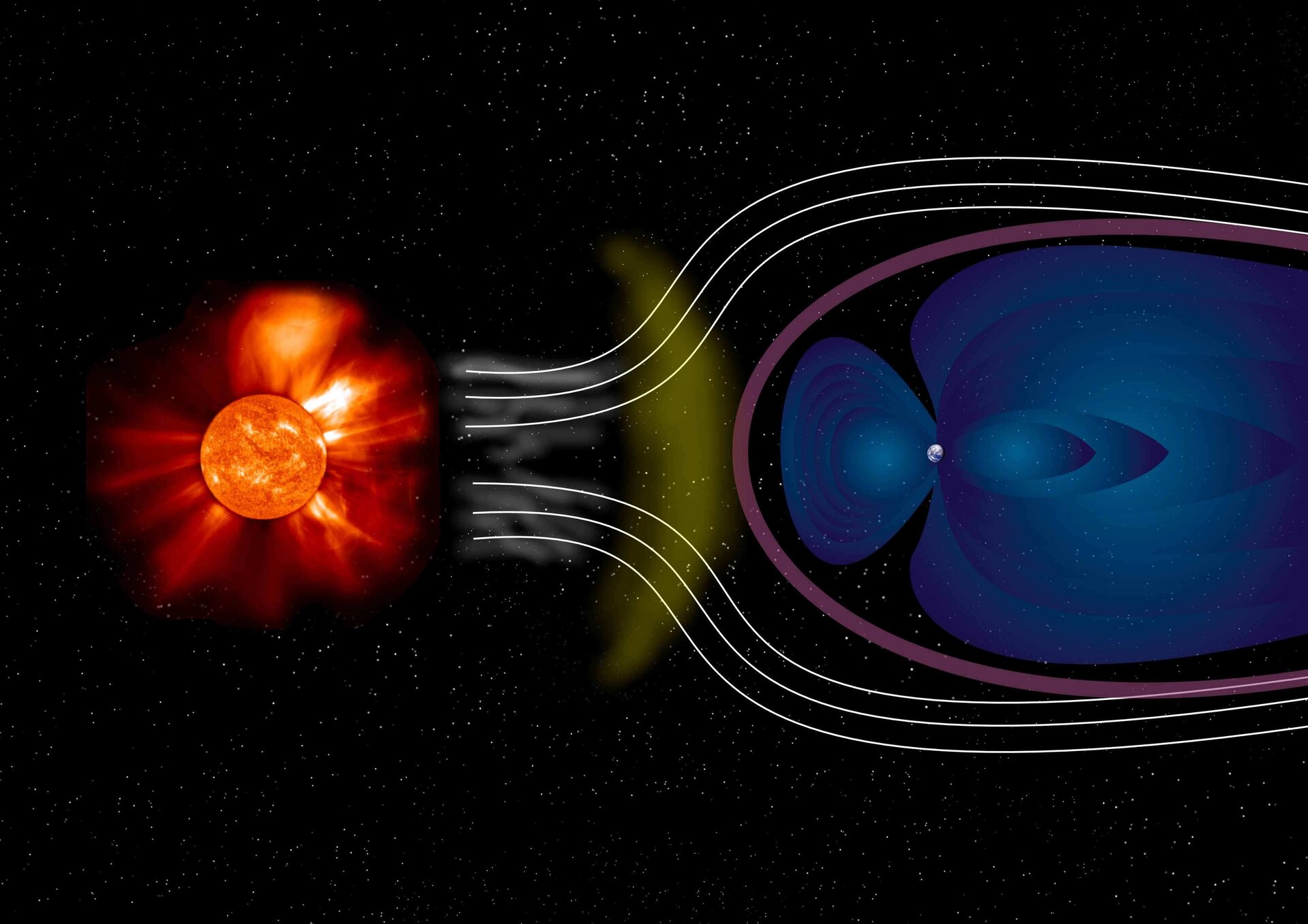 Solar wind buffets Earth's magnetic field