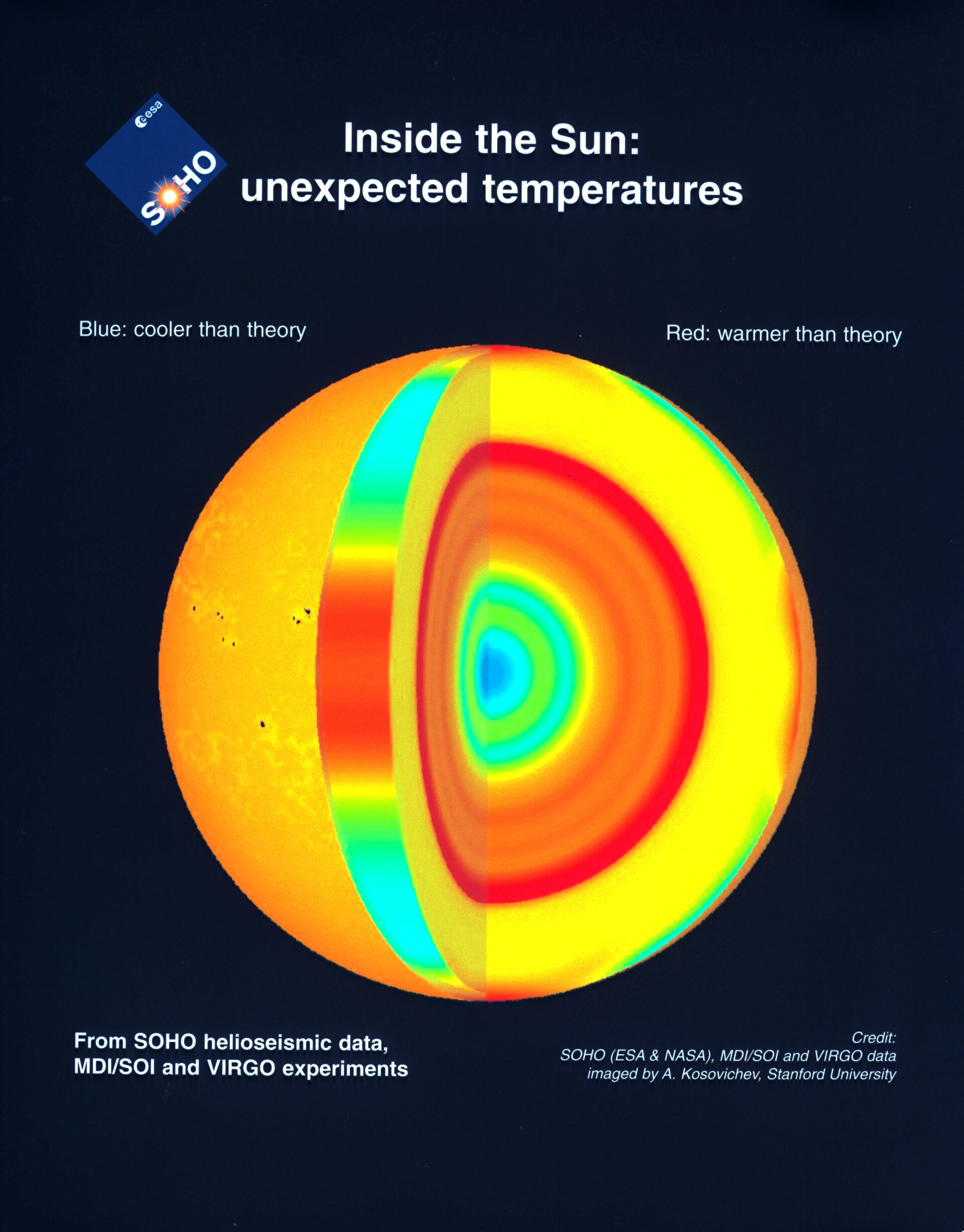 Soho charts Sun's temperature variations
