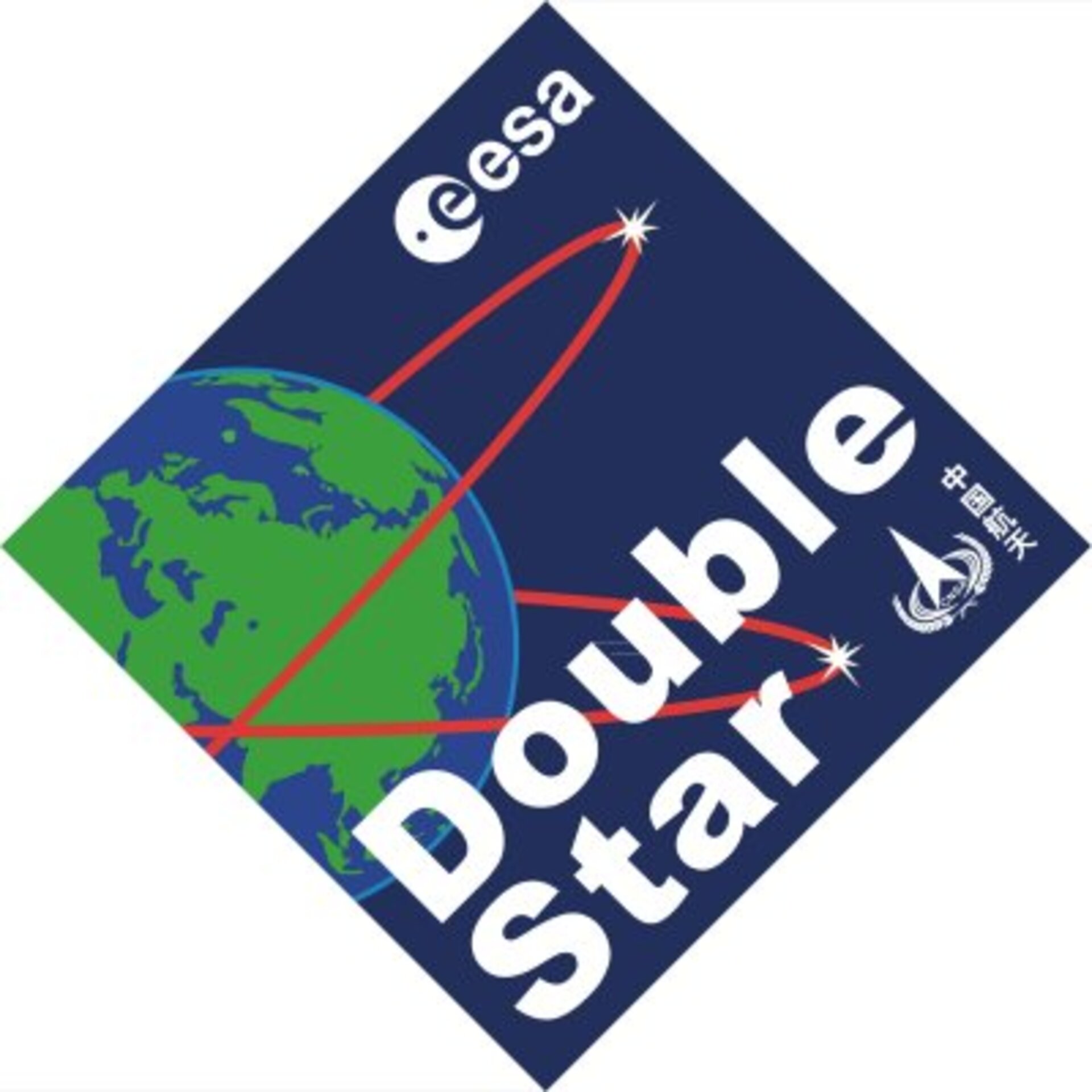 Logo der Double Star-Mission