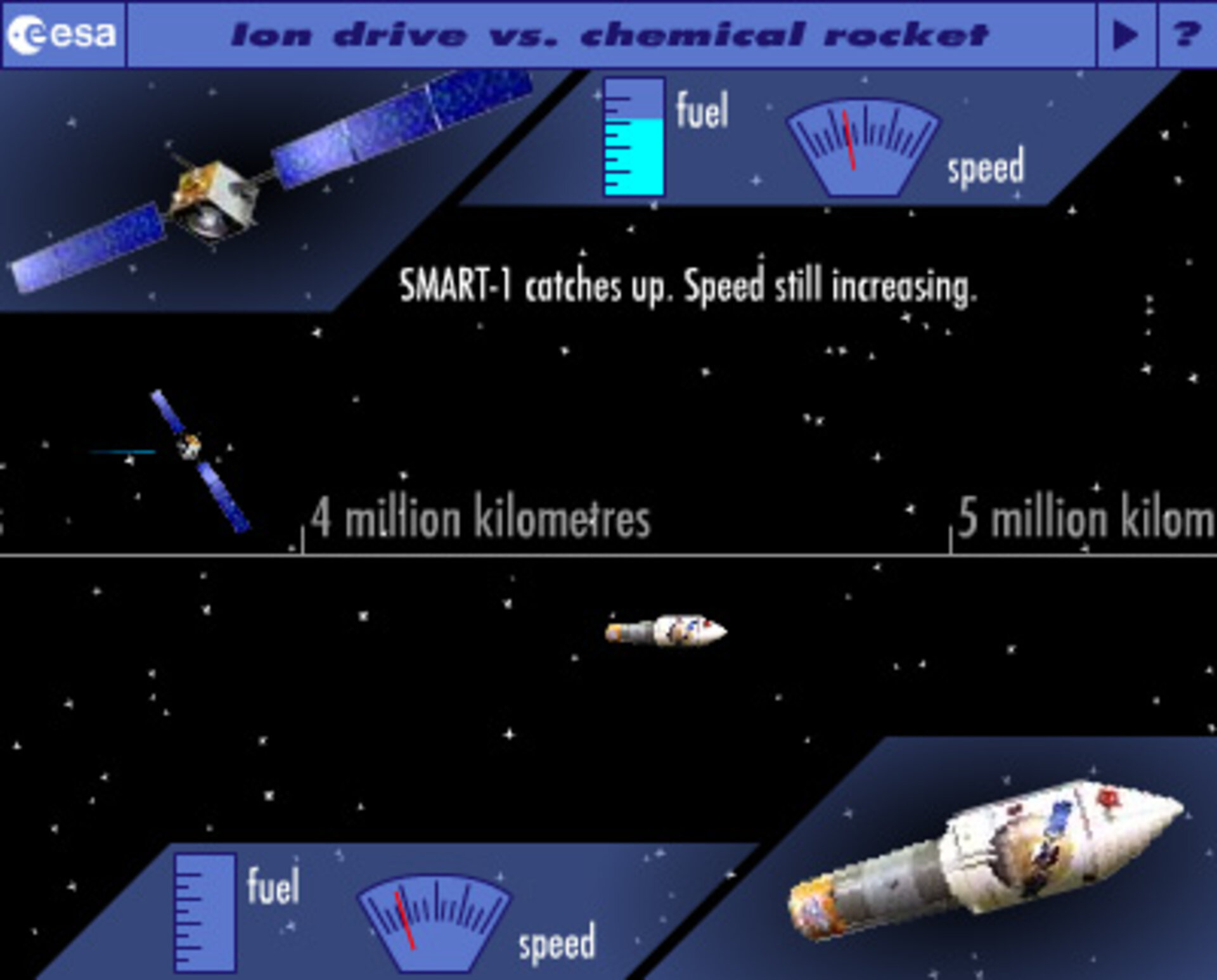 Illustration af forskellene mellem månefartøjets ion-motor og en traditionel, kemisk motor til brug i rummet (klik på illustrationen for forstørrelse).