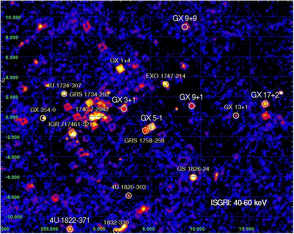 Le centre galactique vu par la caméra ISCRI dans le spectre de 40 à 60 keV