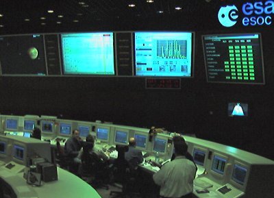 The ESOC control room