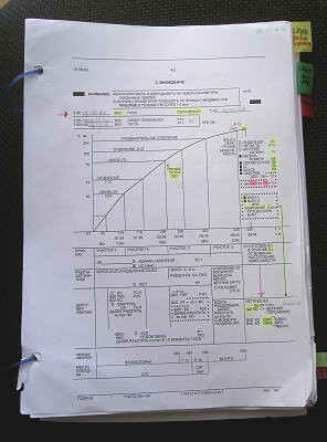 Launch notes in the procedure book