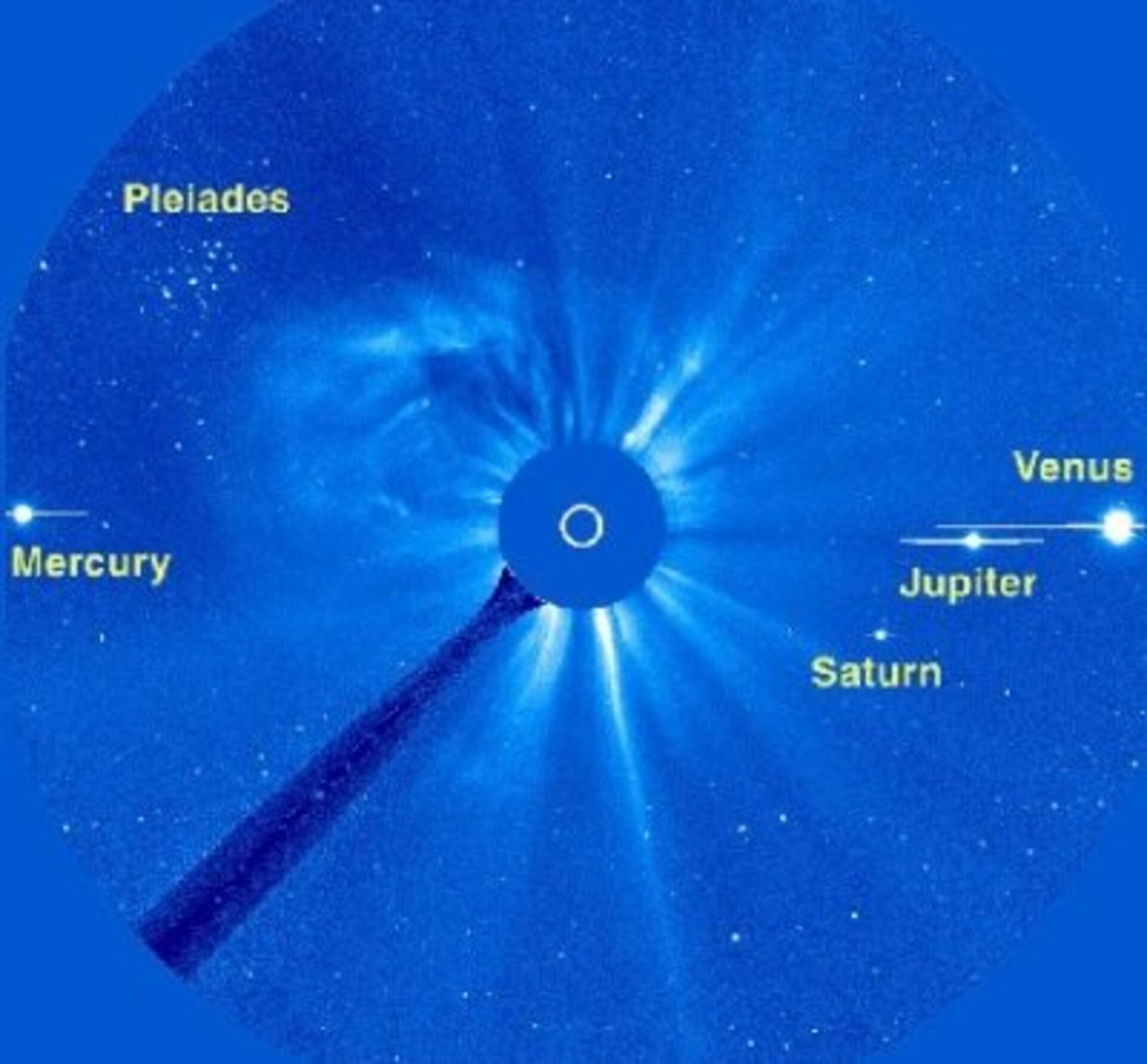 SOHO sees Jupiter, Saturn, Mercury and Venus simultaneously.
