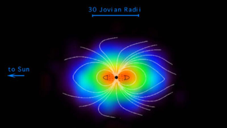 Jupiter's magnetosphere