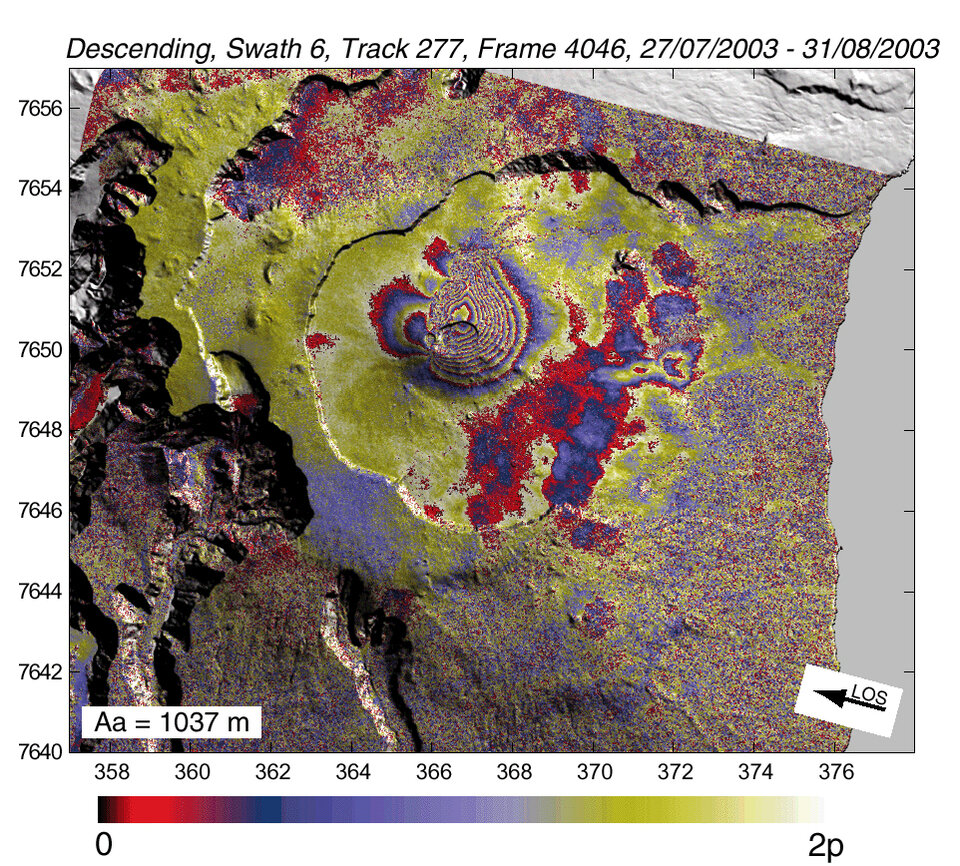 ASAR InSAR at Piton de la Fournaise