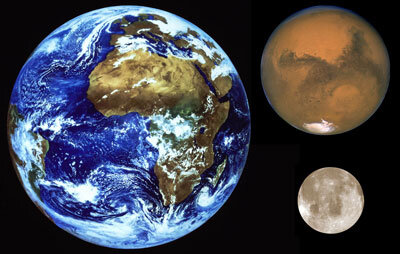 Vergelijking tussen de afmetingen van de aarde, Mars en onze maan