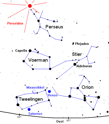 Zo ziet de noordoostelijke sterrenhemel er op 12 augustus tegen het aanbreken van de dageraad