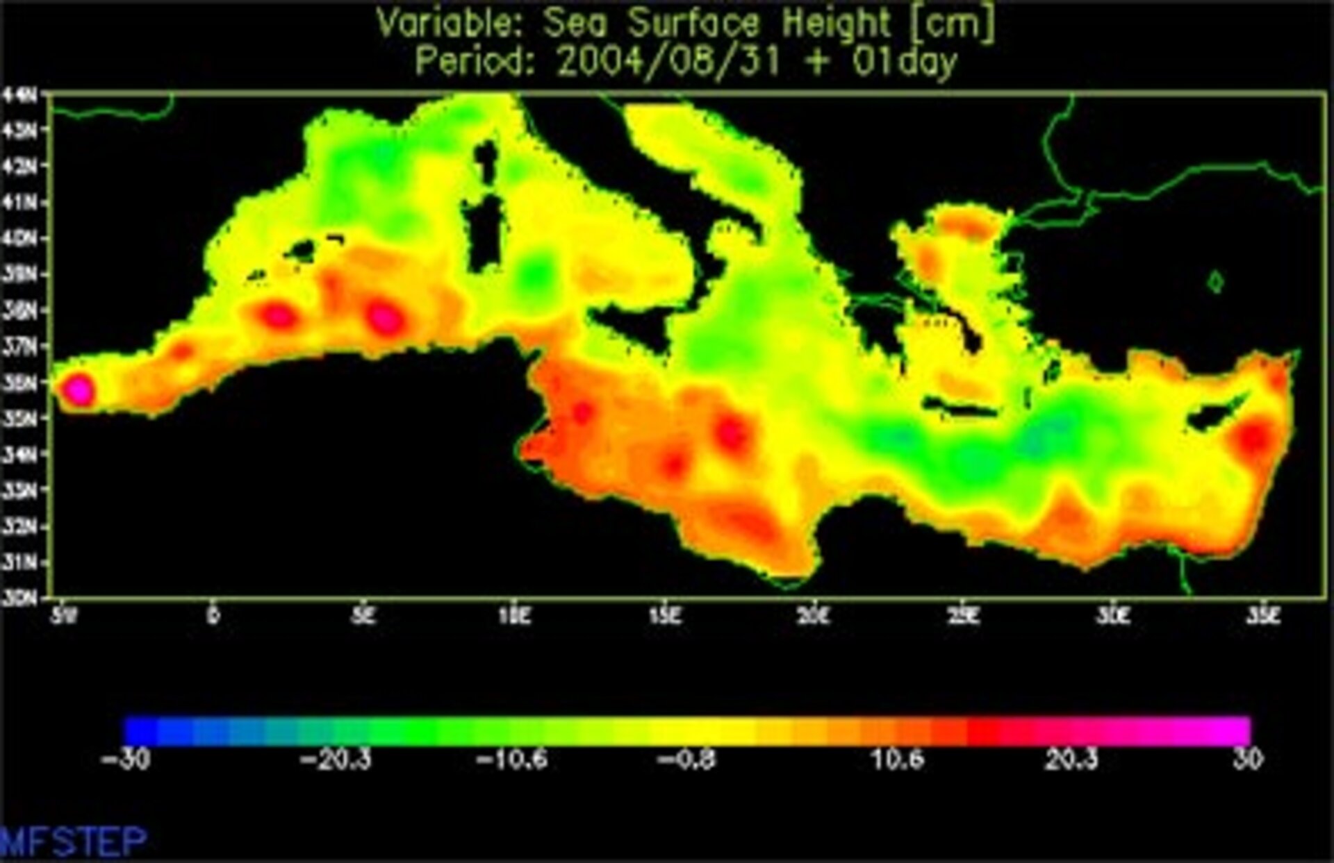 Sea Surface Height