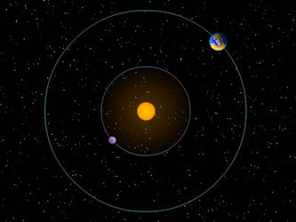 Earth and a spacecraft orbiting the Sun