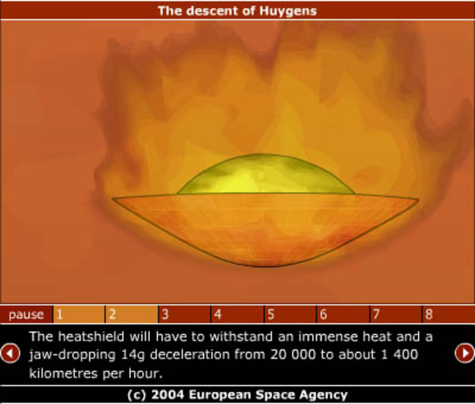 Tuffo di Huygens nell'atmosfera di Titano