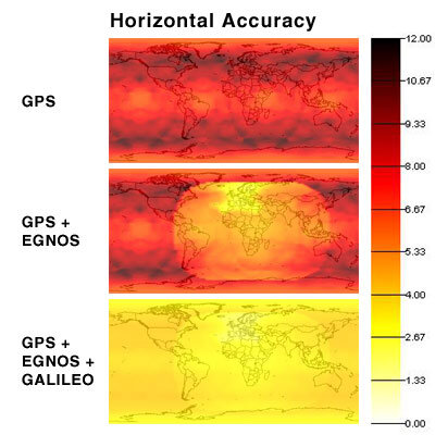 Simulazione per il confronto della precisione nel rilevamento di posizione da GPS, EGNOS e Galileo