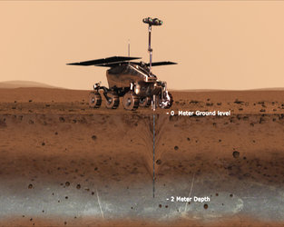 Pasteur instrument on ExoMars - artist's impression